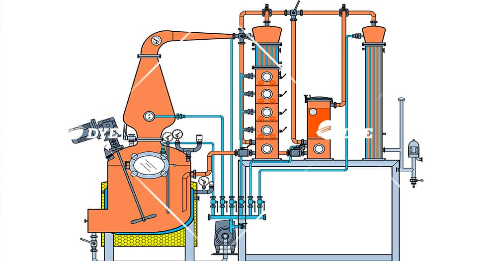 Схема дистилляционной установки